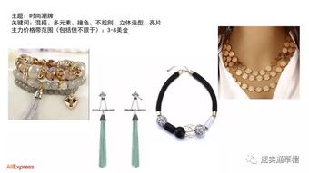 速賣(mài)通珠寶飾品行業(yè) 風(fēng)格化元素驅(qū)動(dòng)下的商品補(bǔ)充與設(shè)計(jì)新方向