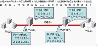 網(wǎng)絡(luò)技術(shù)演進與通訊研發(fā) 從ZOL看行業(yè)趨勢與未來展望