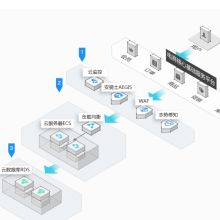 內蒙古蔚藍網絡科技有限責任公司 深耕通訊技術研發，賦能邊疆數字化轉型